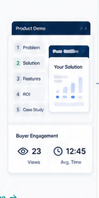 Demo product experience